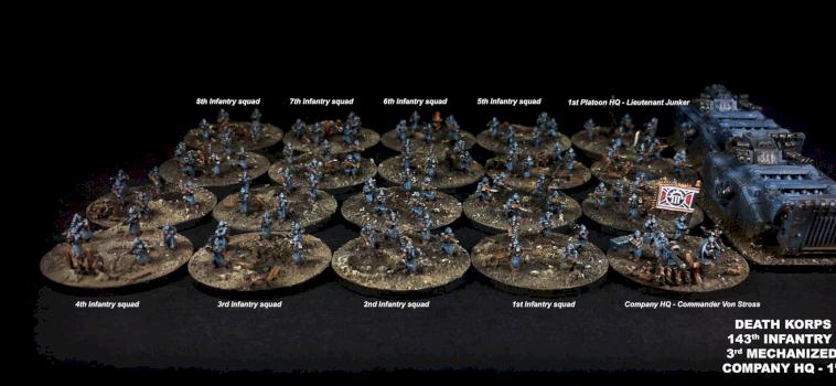 6mm Death Korps of Krieg Assault Company by KhanVonKrieg