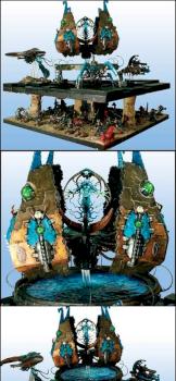 Armies on parade 2018 by Lacrimae