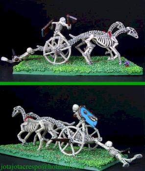 skeleton coach by jjcrespo