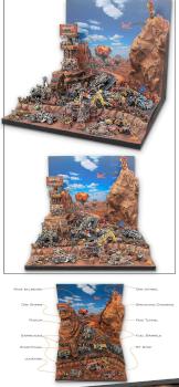 Kult of Speed - Ork Speed Freeks Warhammer 40k by MetalMerak