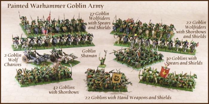 Goblin Army by RussAkred