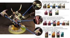 Nurgle painting.JPG
